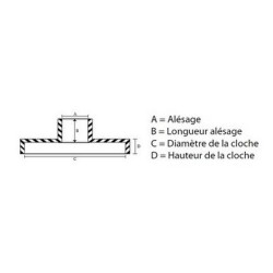 Pignon Étoilé 7 Dents - 577