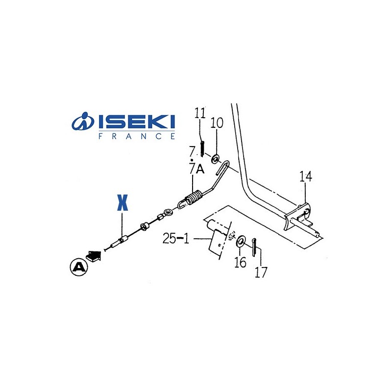 Câble Embrayage Sans Soufflet ISEKI (1593-332-051-20)