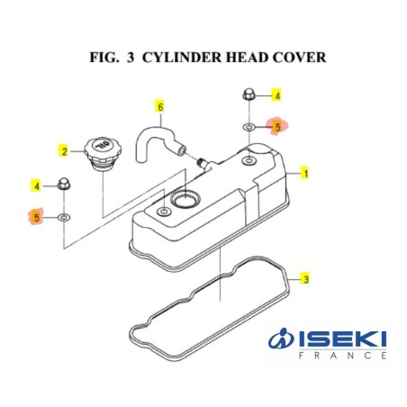 Joints d'étanchéité