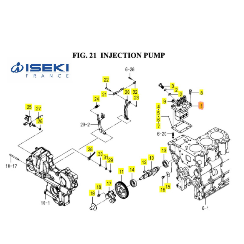 Pompe d'injection
