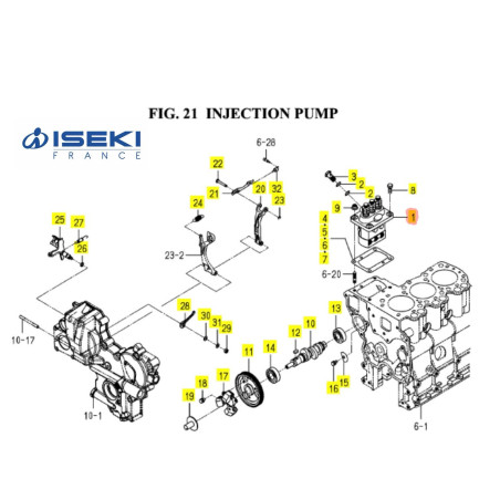 Pompe d'injection