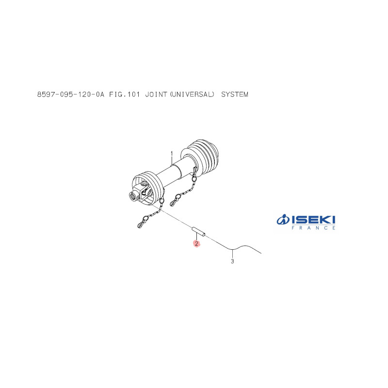 Goupille pour cadran